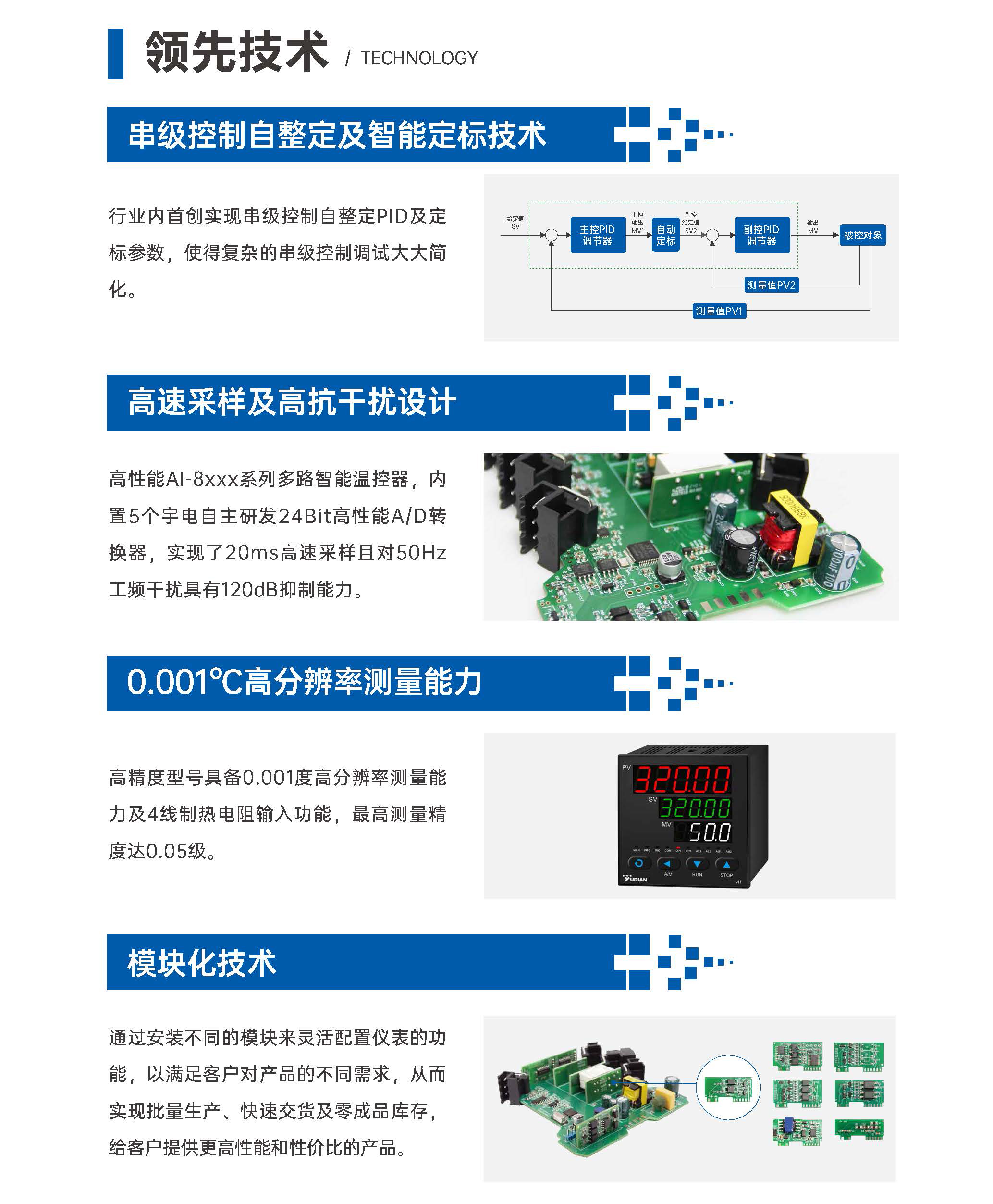 C017-00 宇电画册2024.5.22 定稿小文件_页面_11.jpg