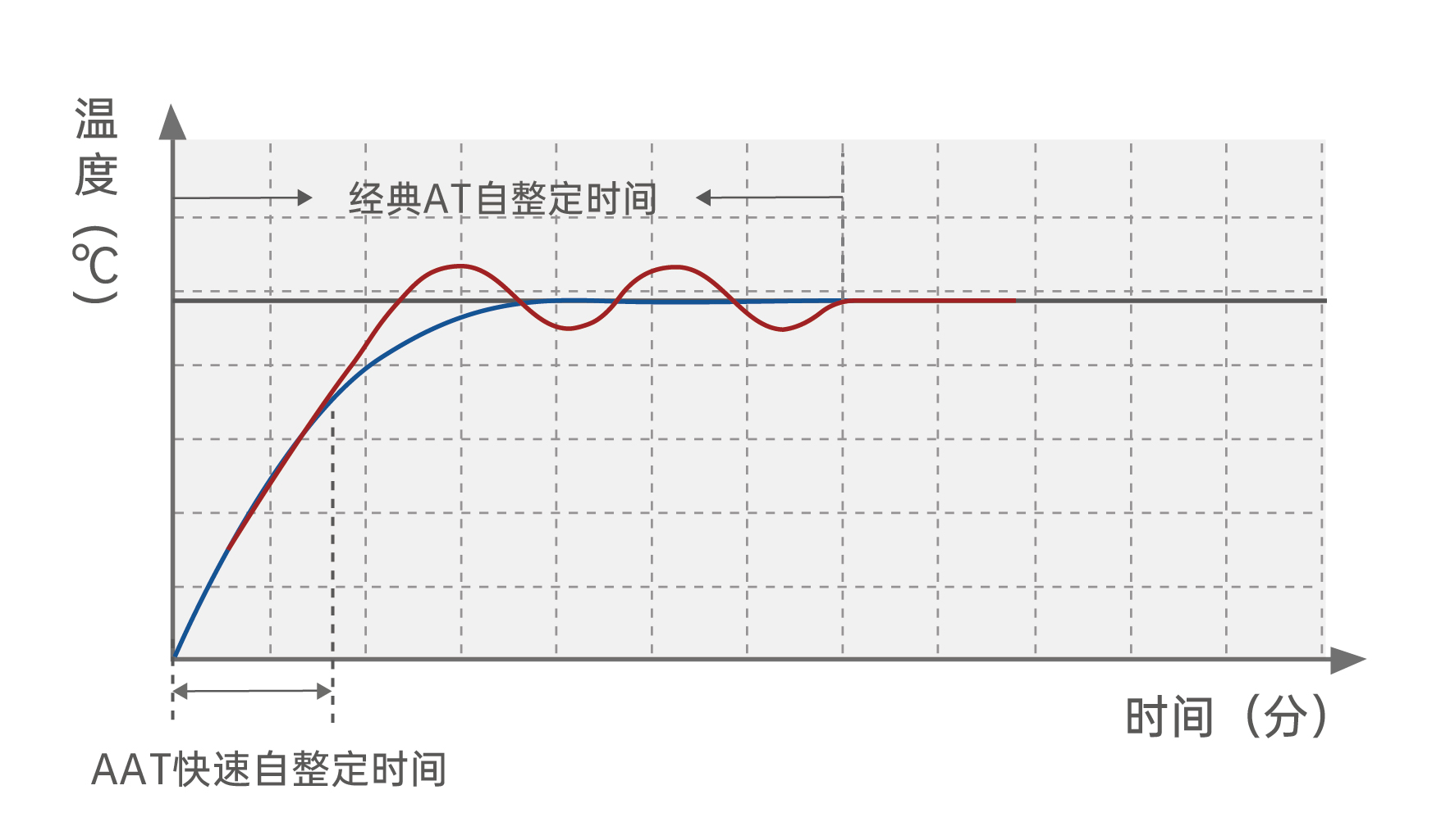 各种曲线合集-02.jpg