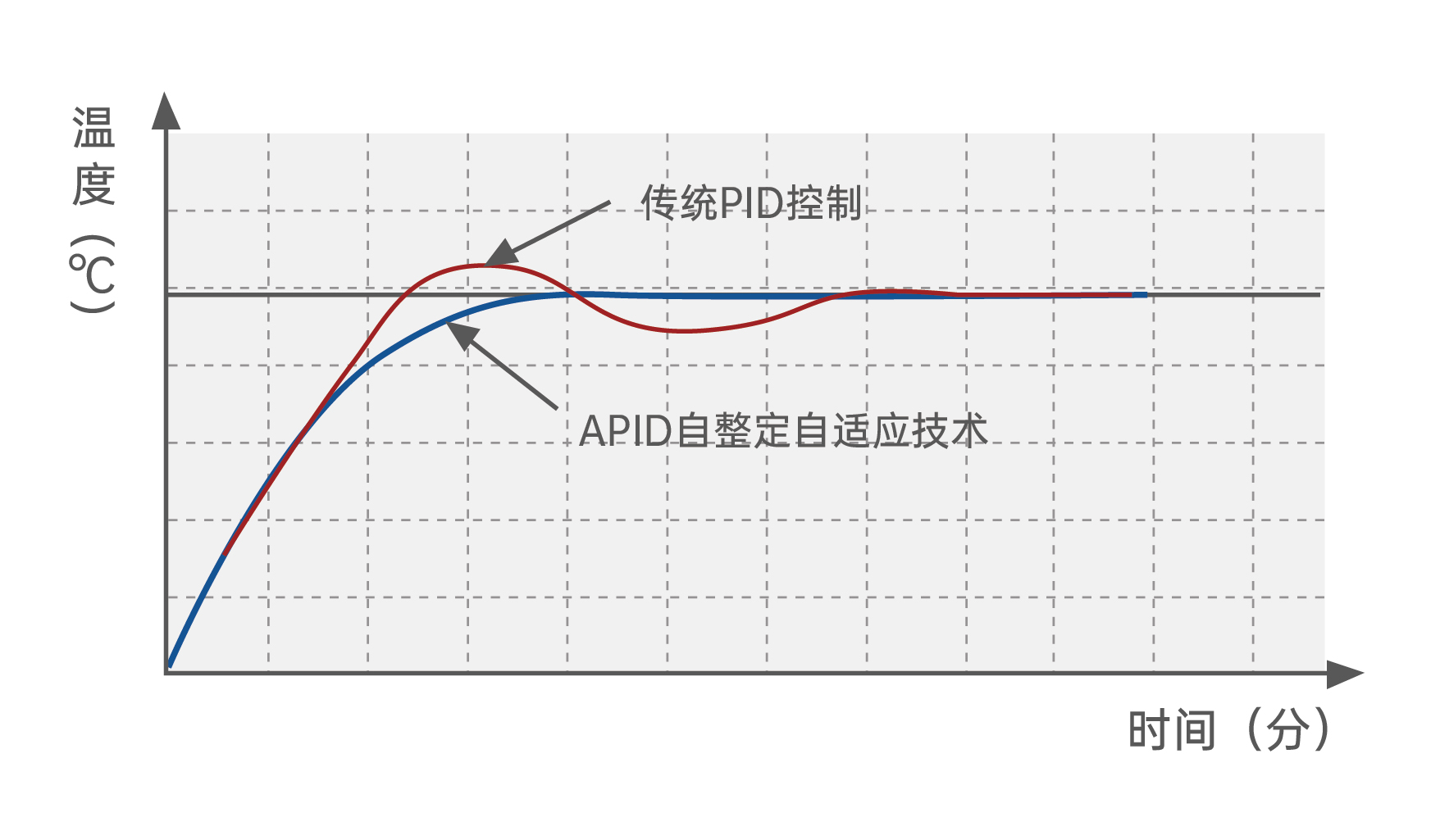 各种曲线合集-03.jpg