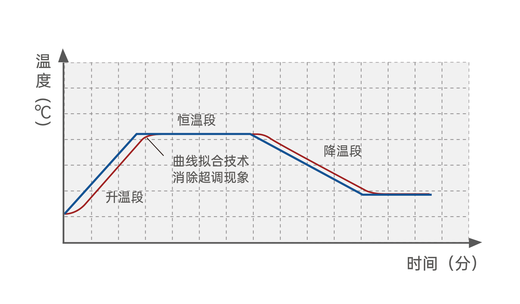 各种曲线合集-04.jpg