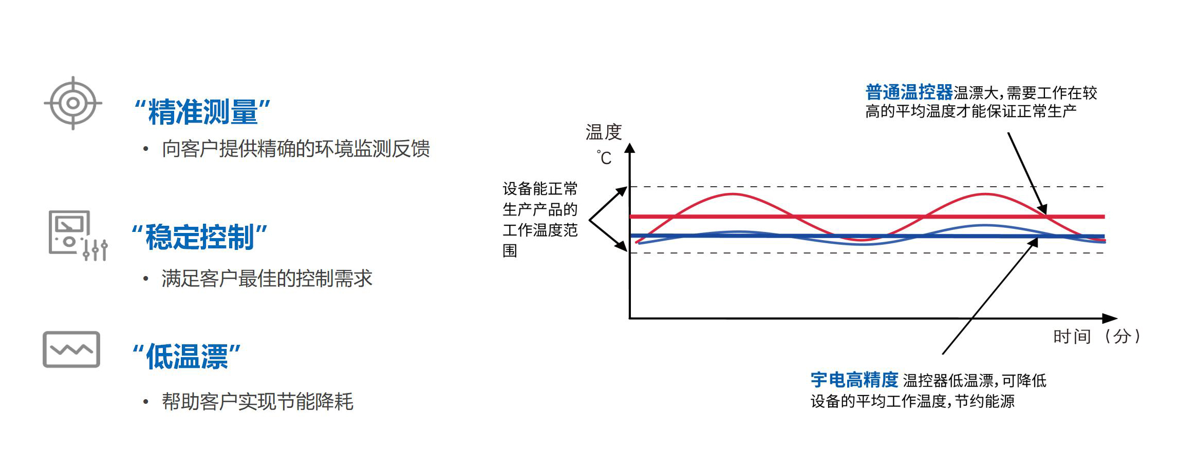 2024-9-17锂电宣传ppt－第五稿-v8_01.jpg